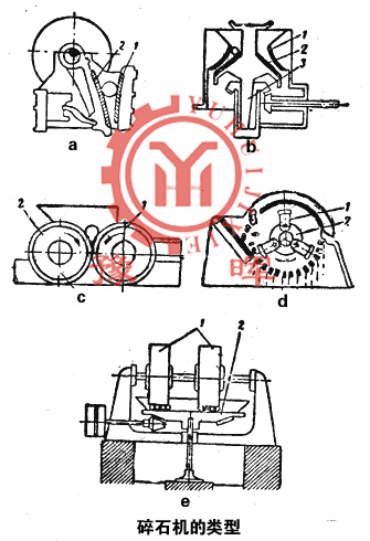 �Y����ԭ��턝����ʯ�C�����