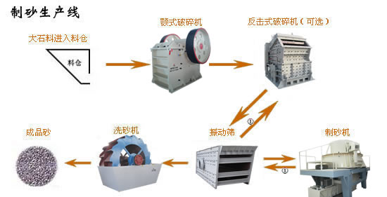 ��ʯ���a��