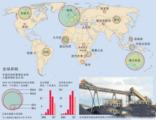 ȫ��V�a�YԴͶ�Y��ُ��D δ����ʯ�C���w�����T