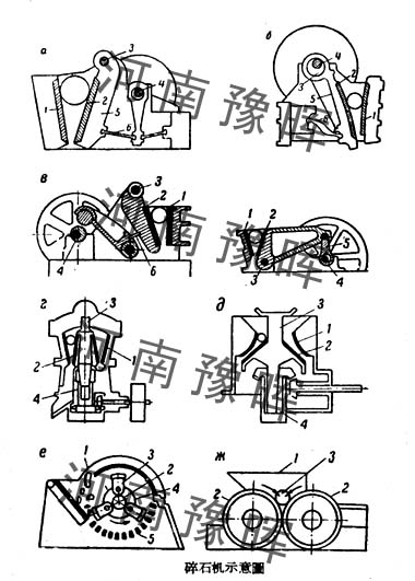 ��ʯ�C�S�ҷ������õ���ʯ�O����ʽ��ʾ��D