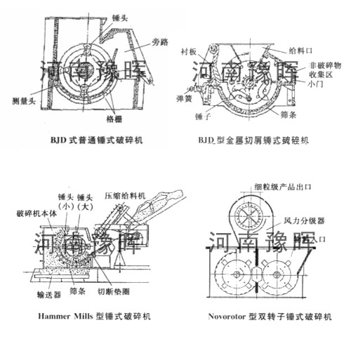 ��ʯ�C(j��)�S�ҷ����Nʽ��ʯ�C(j��)������w�U������