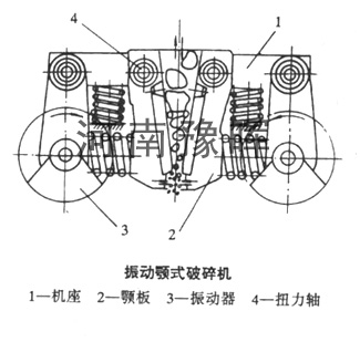 ����C�S�ҹ�ʾ������ʽ����C�Ę���������c