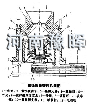 ���}�������T�ԈA�F��ʯ�C�ĽY�����c��ʾ��Dչʾ