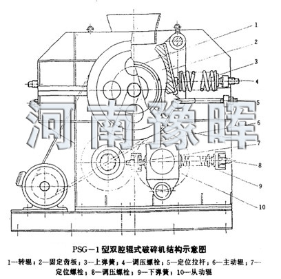 ��ʯ�C���x���Լ�PSG�pǻ݁ʽ��ʯ�C�Ę��������ԭ���Ľ�B