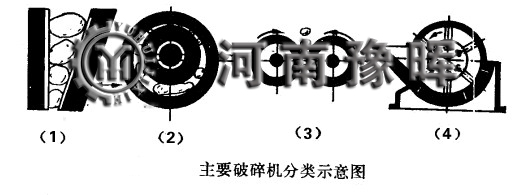 ��ʯ�C�S��չʾ�����ҽY����ͬ�������O��