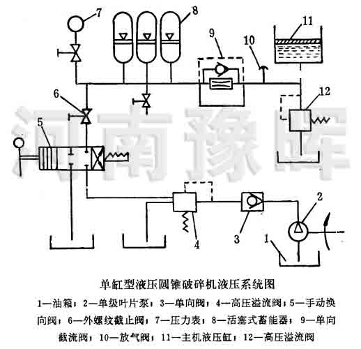 �θ���Һ���A�F��ʯ�C��Һ��ϵ�y�D