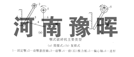 ԥ�����ҽ��f�ʽ��ʯ�C�ăɷN�[����ʽ