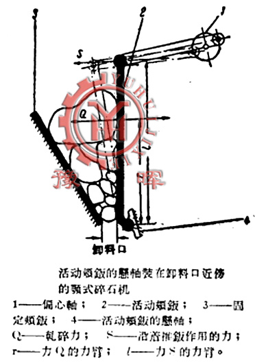 ����đ��S�b��ж�Ͽڽ��Ե��ʽ��ʯ�C