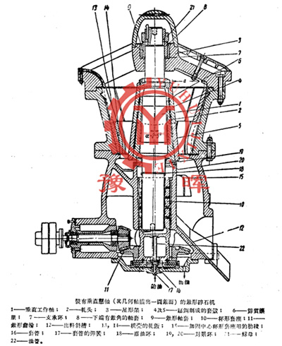 �b�д�ֱ���S���F����ʯ�C