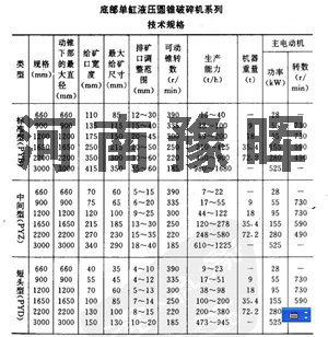 �ײ��aƷ���gҎ(gu��)��D