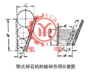 �ʽ��ʯ�C����������ʾ��D