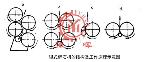 ݁ʽ��ʯ�C�ĽY��������ԭ��ʾ��D