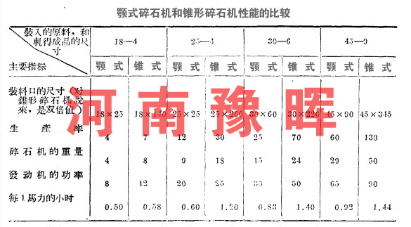 �ɷN��ʯ�C���ܱ��^