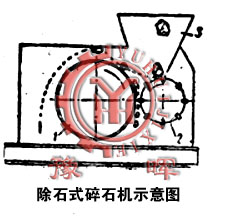 ��ʯʽ��ʯ�C(j��) �D