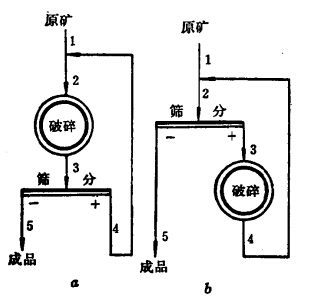 ����Y�ֹ�ˇ����