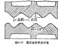 �ʽ����C����