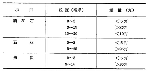 �׻��}���Nԭ������Ҏ��