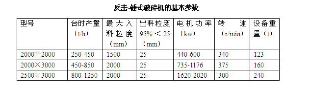 �����Nʽ����C��������(sh��)