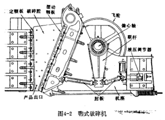 �ʽ����C�Y��