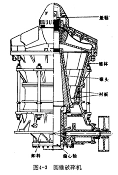 �A�F����C�Y��