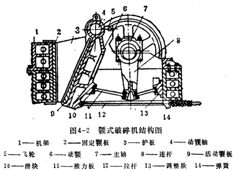 �ʽ����C�ĽY��