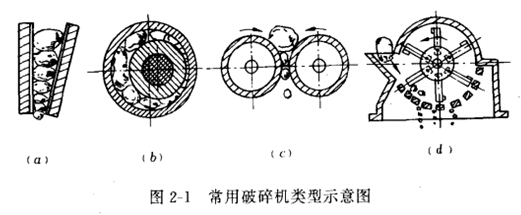 ��������C���ʾ��D