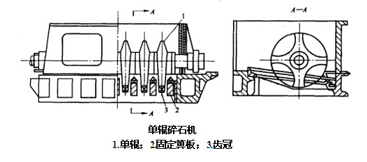 ��݁��ʯ�C(j��)