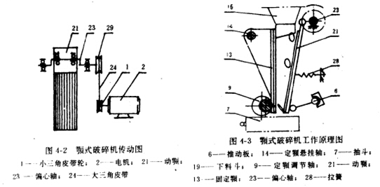 �������ʽ����C���Ӻ͹���ԭ�����D