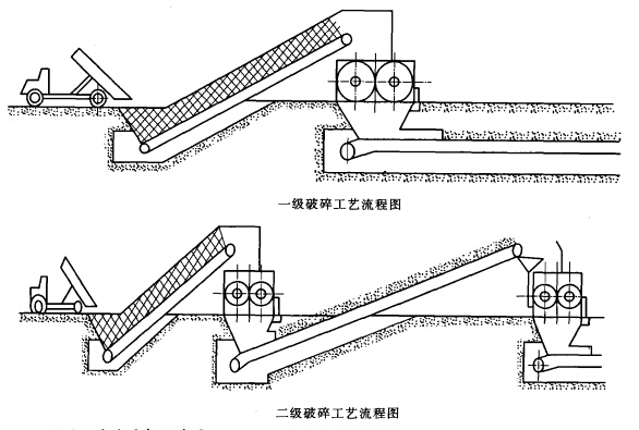 һ��(j��)����Ͷ���(j��)���鹤ˇ���̈D