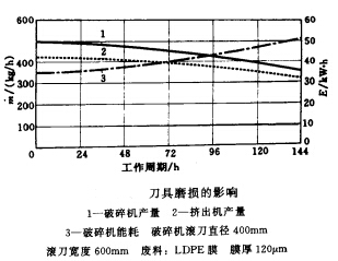 ����ĥ�p��Ӱ�