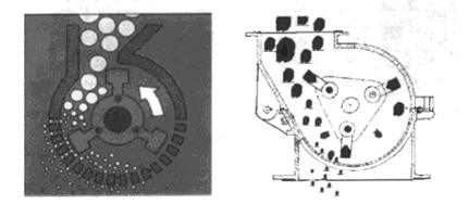 �Nʽ��ʯ�C����ԭ��