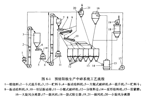 �A��ꖘO���a����ϵ�y��ˇ����