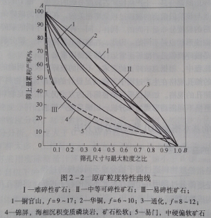 ԭ�V������������