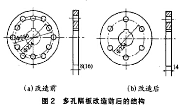 C400��600�Nʽ����C����Ξʯ���N�^�Ͷ�׺Y��ĸ��췽��